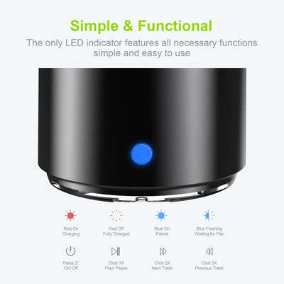 EWA A106Pro IP67 Waterproof Speaker Portable MINI Wireless Speakers Bluetooth Column with Case Bass Radiator for Outdoors, Home - Korvel