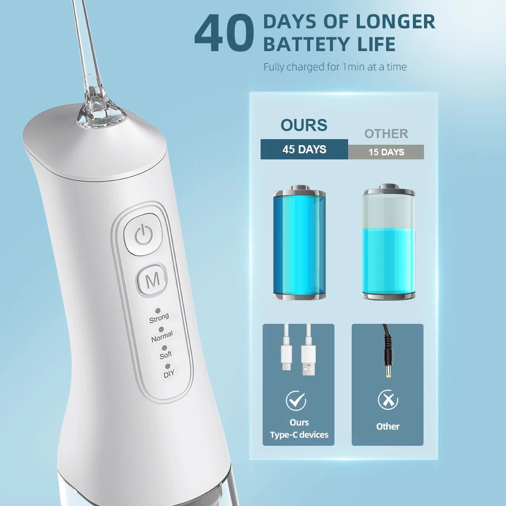 USB charging portable water flosser with four modes, 300ML water tank waterproof oral cleaner - Korvel