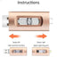 TriSync 128 Go Clé USB 4-en-1