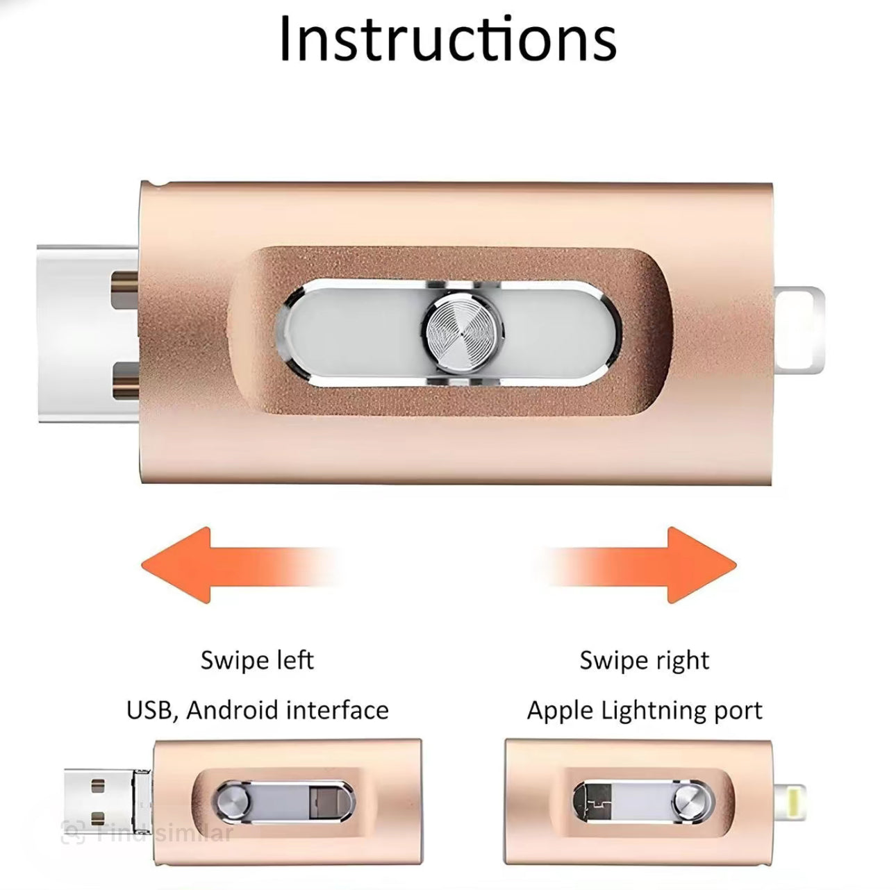 TriSync 128 Go Clé USB 4-en-1