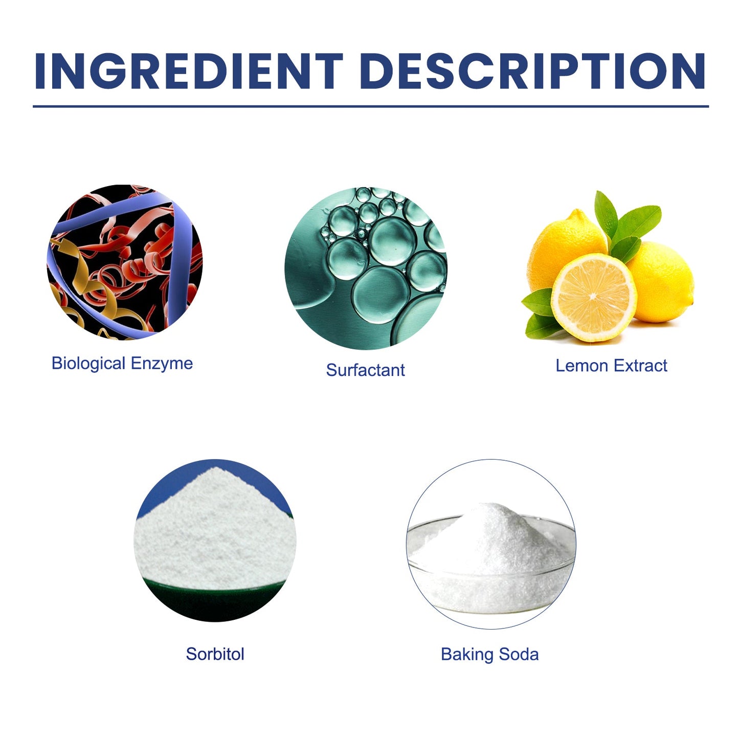 Multi-Functional Bio-Enzyme Cleaning Tablets, Bathroom Kitchen Multi-Functional Stain Cleaning Stainless Steel Rust Remover - Korvel