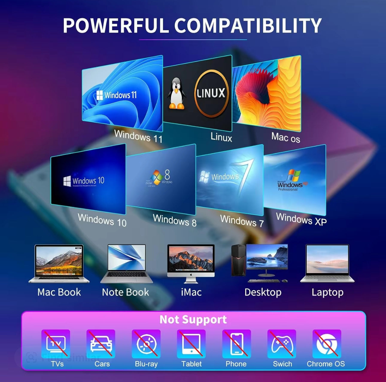 MemoraDrive USB-C DVD Burner - Korvel