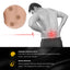 Magnetic Acupoint Patch To Relieve Body Shoulder, Neck, Knee And Lumbar Joint Pain Health Care Patch - Korvel