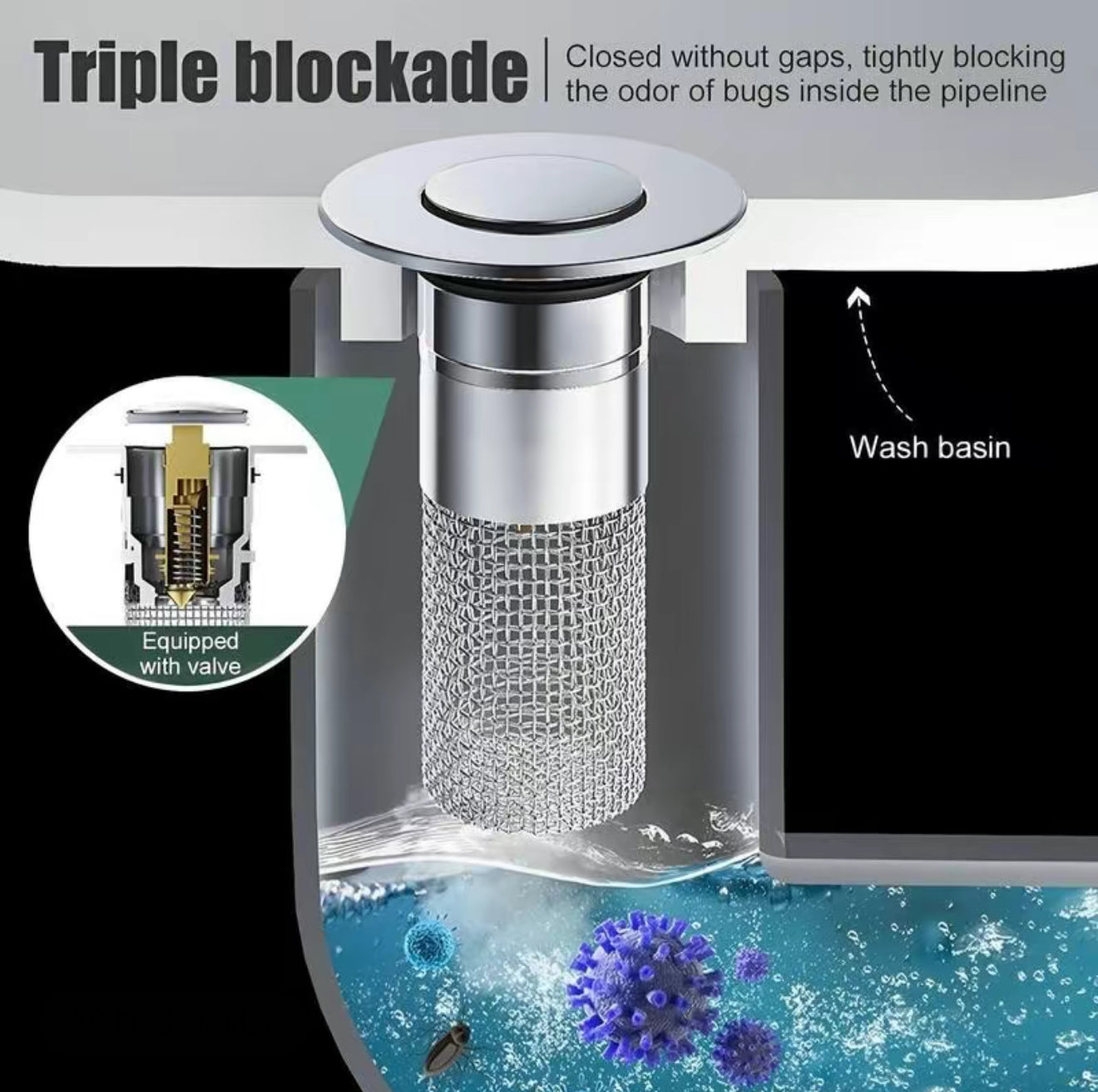 Attrapeur de Drain Sans Obstruction - Solution Universelle pour Évier