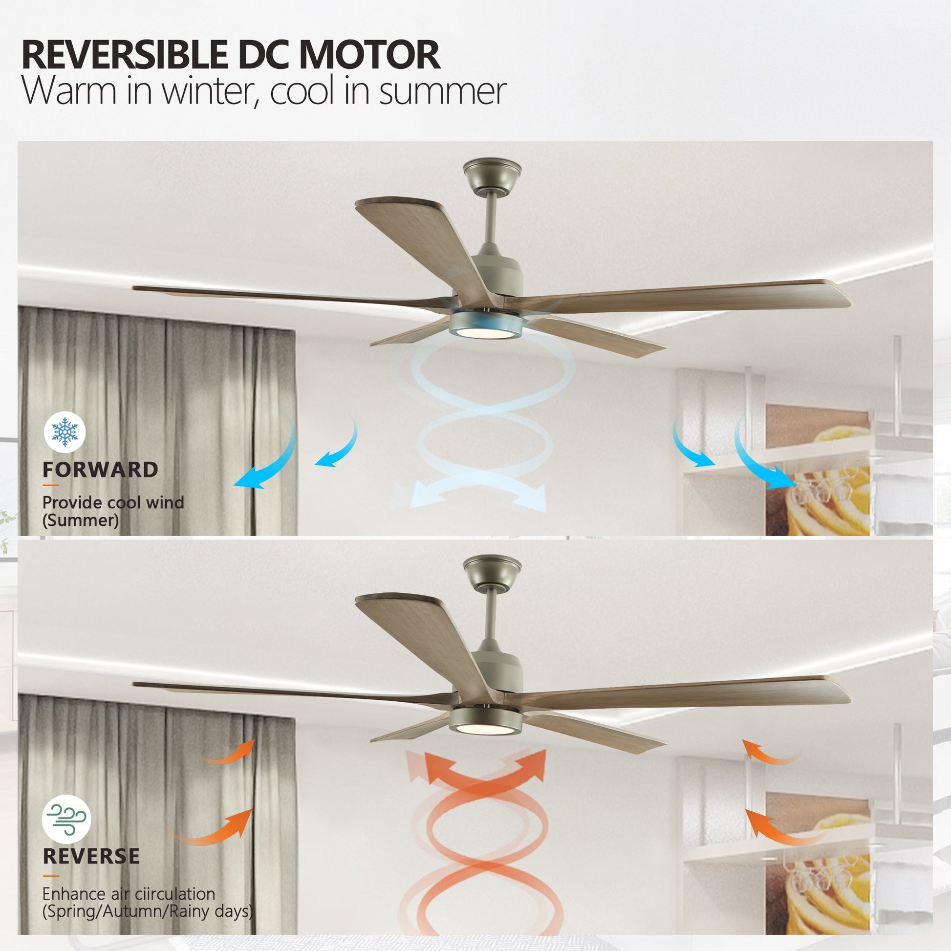 60 "modern wooden ceiling fan with lighting and remote control, 6-speed noiseless reversible DC motor ceiling fan - Korvel