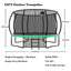 12FT Recreational Kids Trampoline with Safety Enclosure Net & Ladder, Outdoor Recreational Trampolines - Korvel