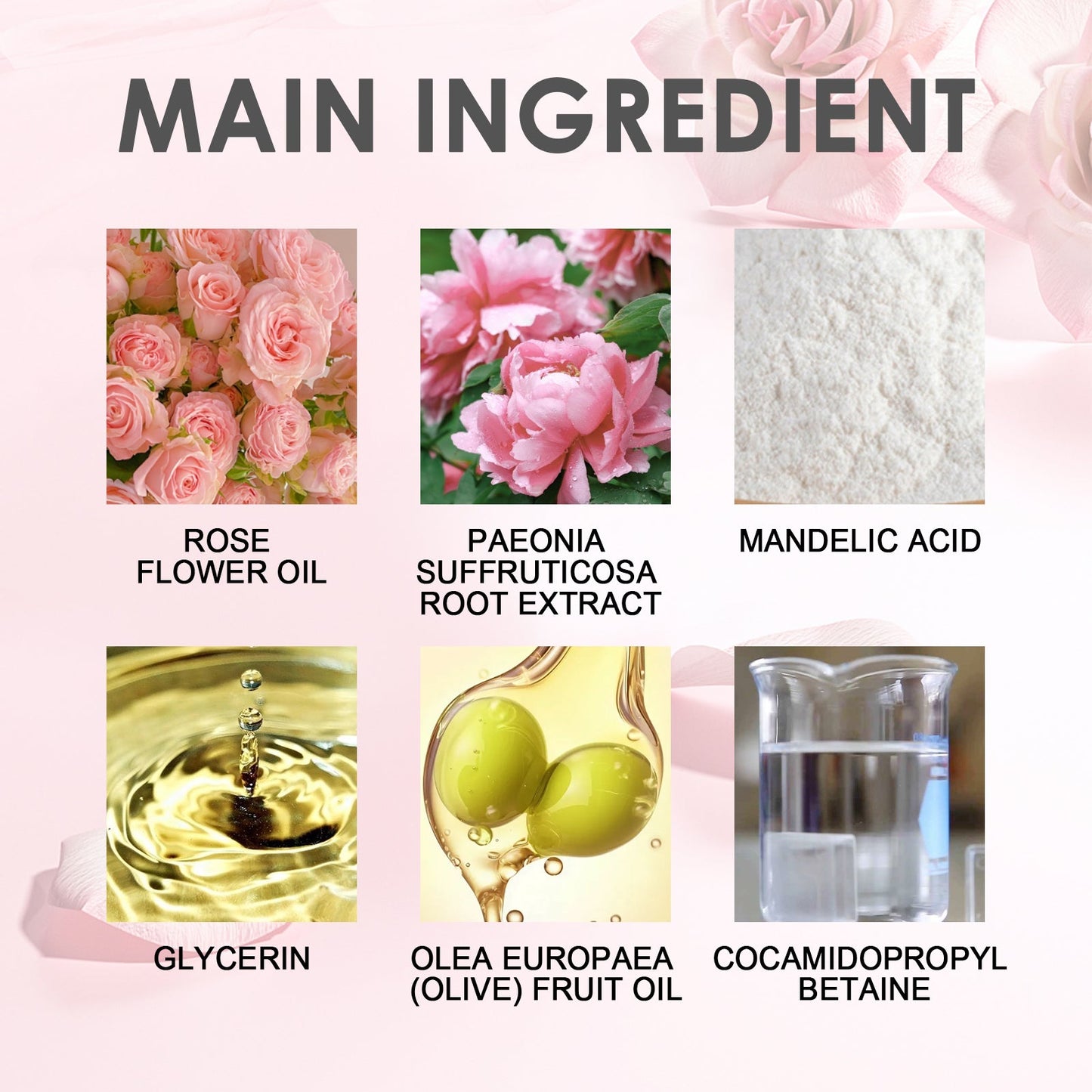 Gel Douche Acidifié à l'Huile de Rose et Acide Mandélique