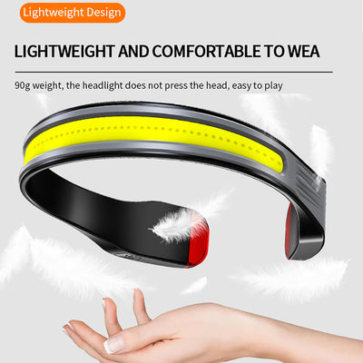 COB LED Mini Head Lamp - Rechargeable & Versatile
