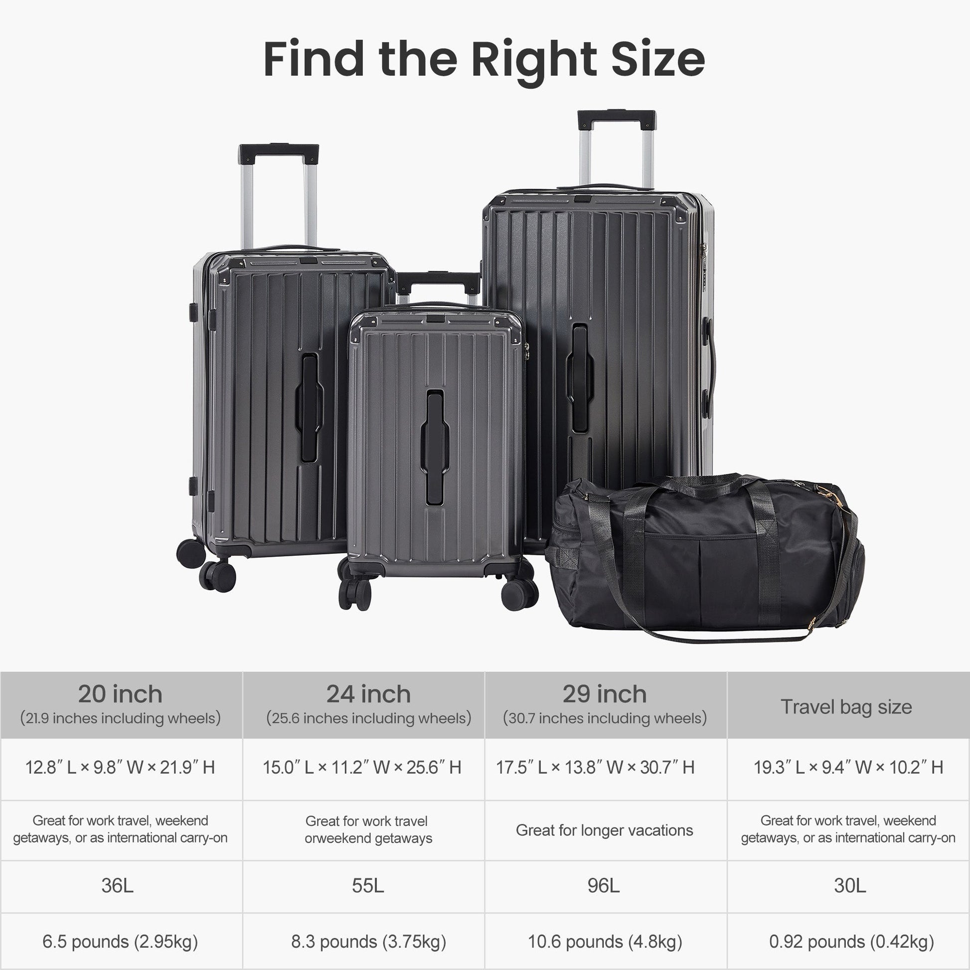Luggage Set 4 pcs (20"/24"/29"/Travel Bag), PC+ABS Durable Lightweight Luggage with Collapsible Cup Holder, TSA Lock, Gray - Korvel