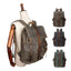 Sac à dos de voyage en toile cirée vintage pour hommes