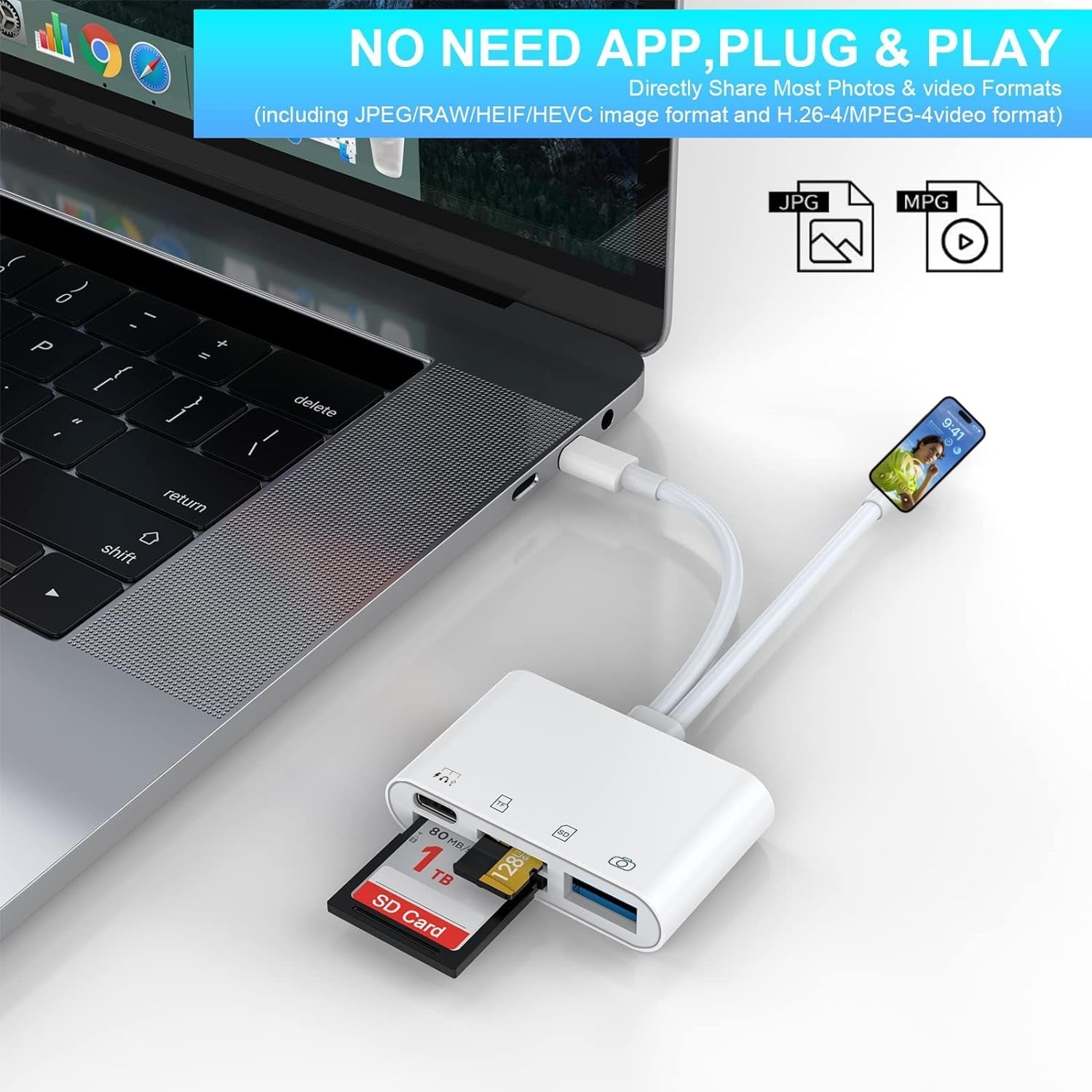 4-in-2 card reader suitable for Apple Huawei TYPEC phone USB/SD/microSD adapter converter - Korvel