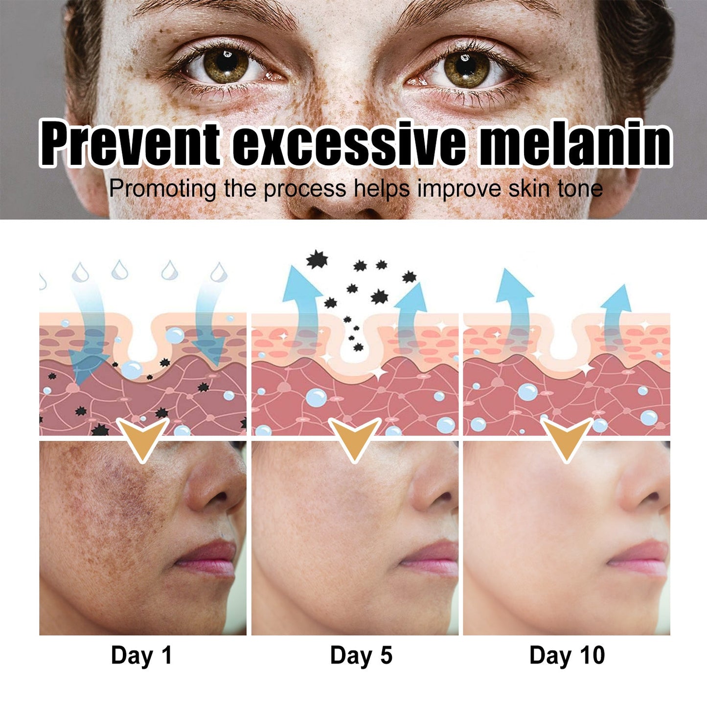 Beauty Skin Essence, Repair Facial Spot Melanin Hydrating Brightening Firming Skin Essence - Korvel