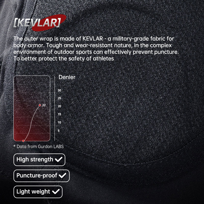 Professional skiing buttocks pants roller skating thickening EVA side fall outdoor sports equipment protective equipment - Korvel
