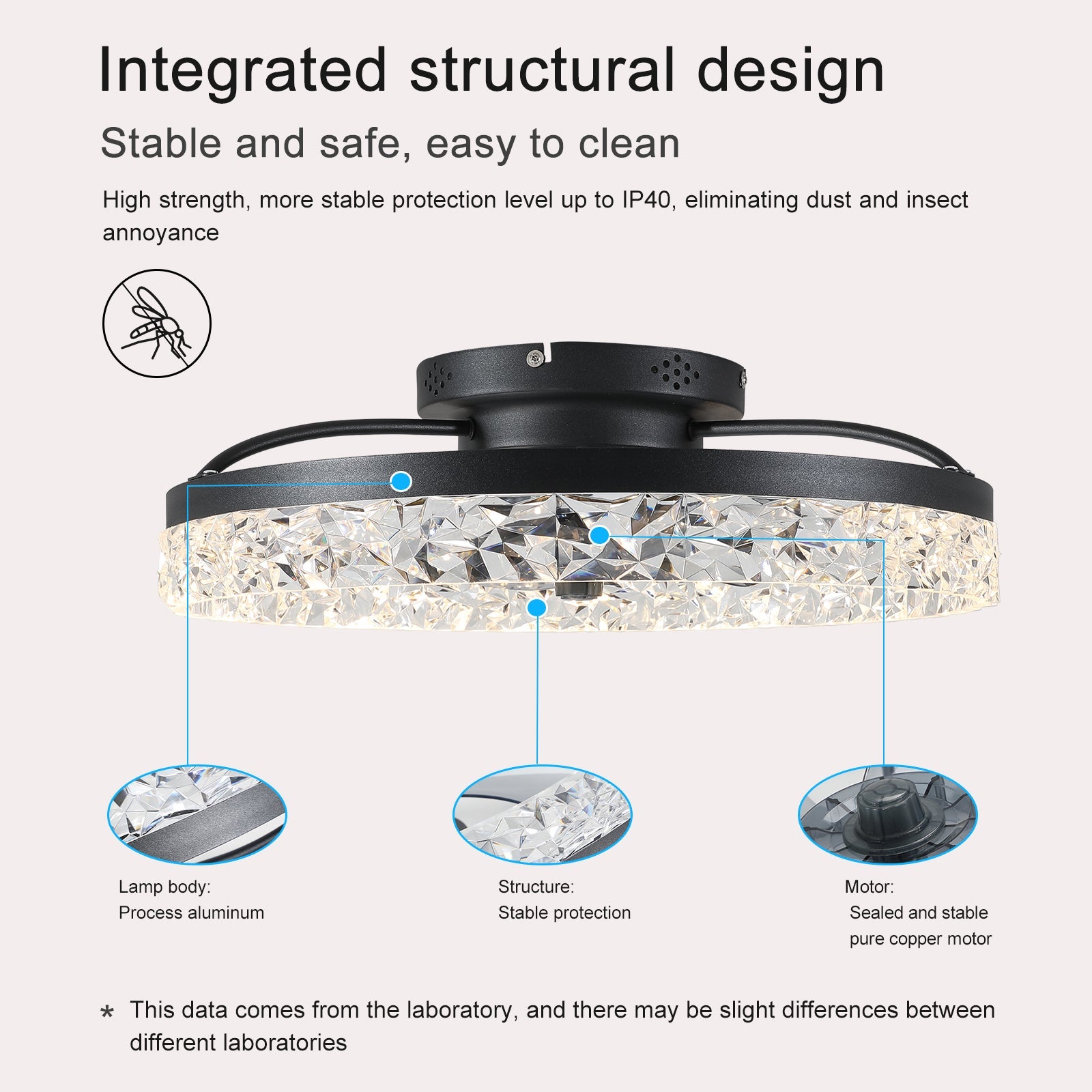 Ceiling Fan with Lights Dimmable LED - Korvel