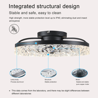 Ceiling Fan with Lights Dimmable LED - Korvel