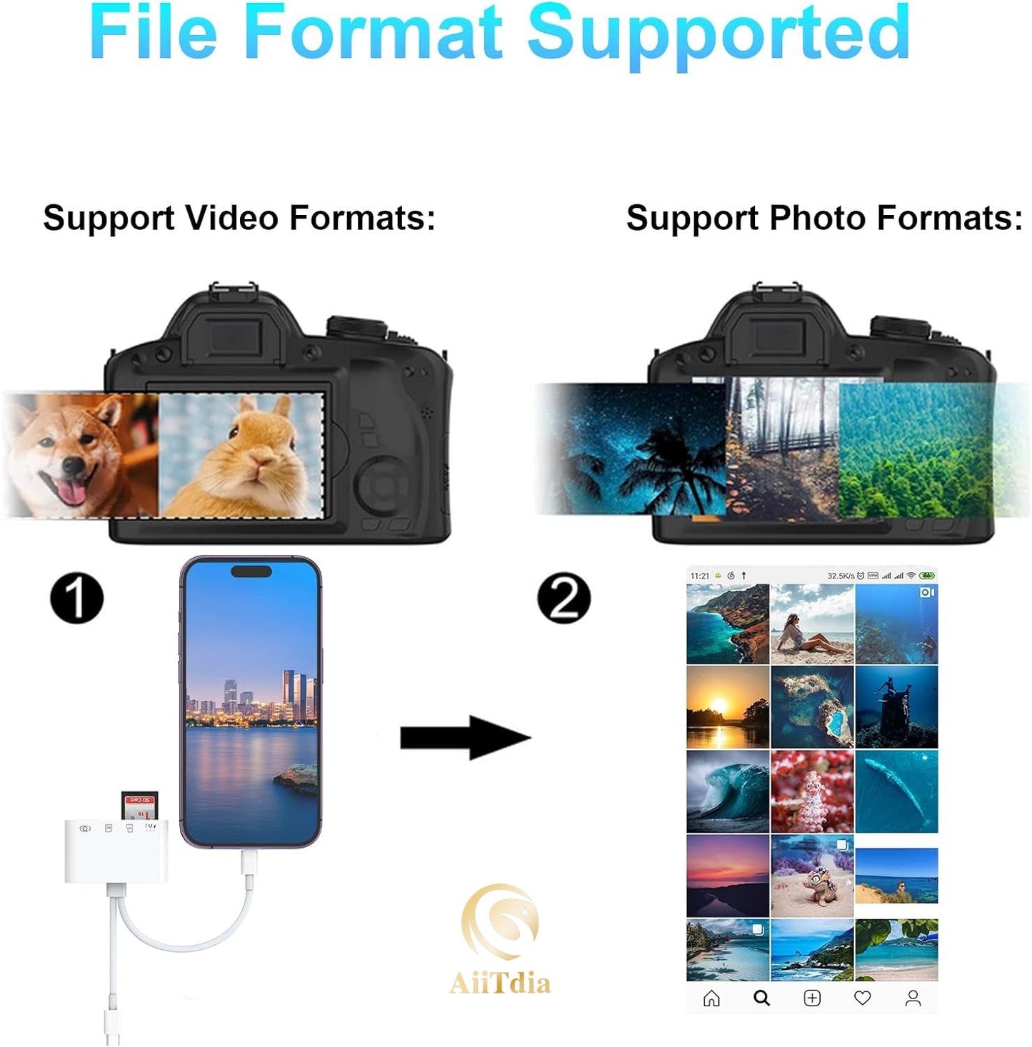 4-in-2 card reader suitable for Apple Huawei TYPEC phone USB/SD/microSD adapter converter - Korvel