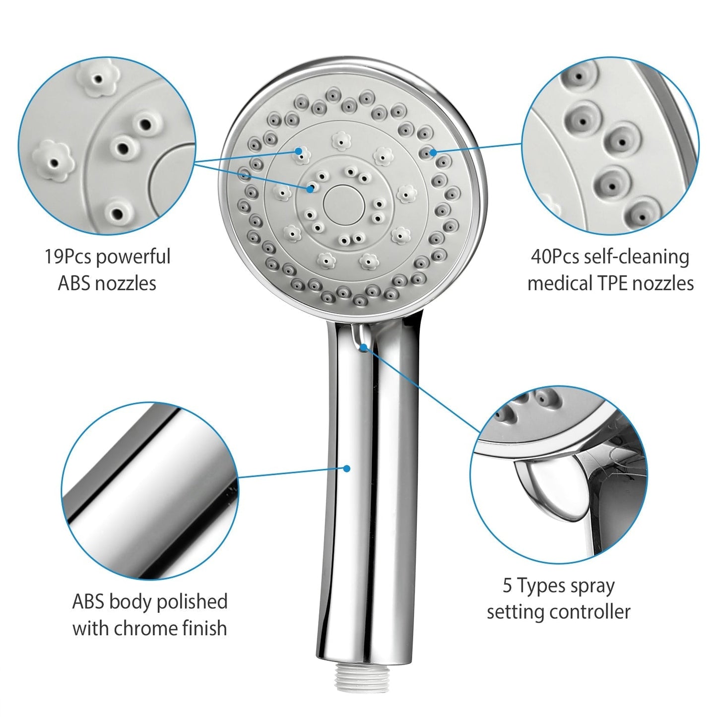 Cabezal de Ducha de Mano iMounTEK con 5 Configuraciones de Rocío