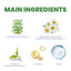Firming Collagen Body Cream Moisturizes And Repairs Chicken Skin, Prevents Dry, Tender And Smooth Skin, Brightening And Beautifying Skin - Korvel