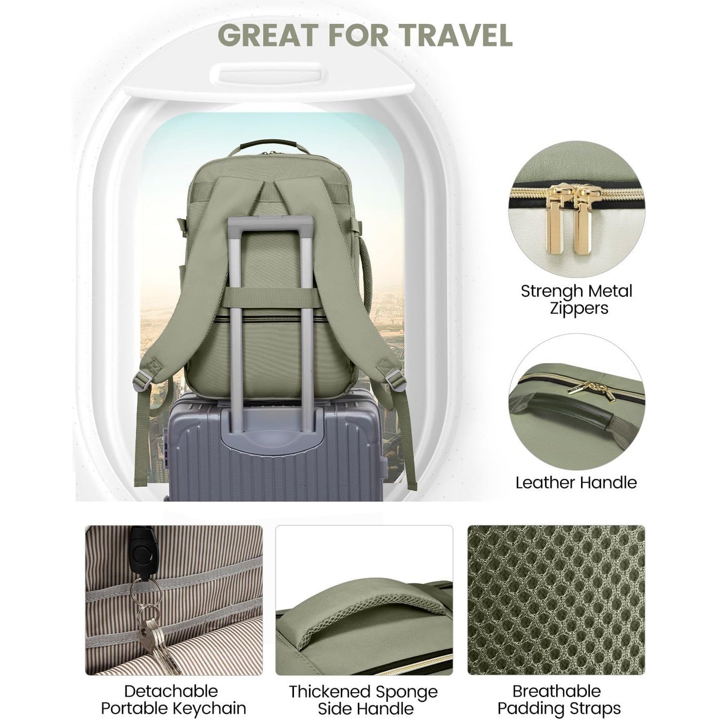 Juego de Equipaje de Mano para Aerolínea con Bolsas Organizadoras