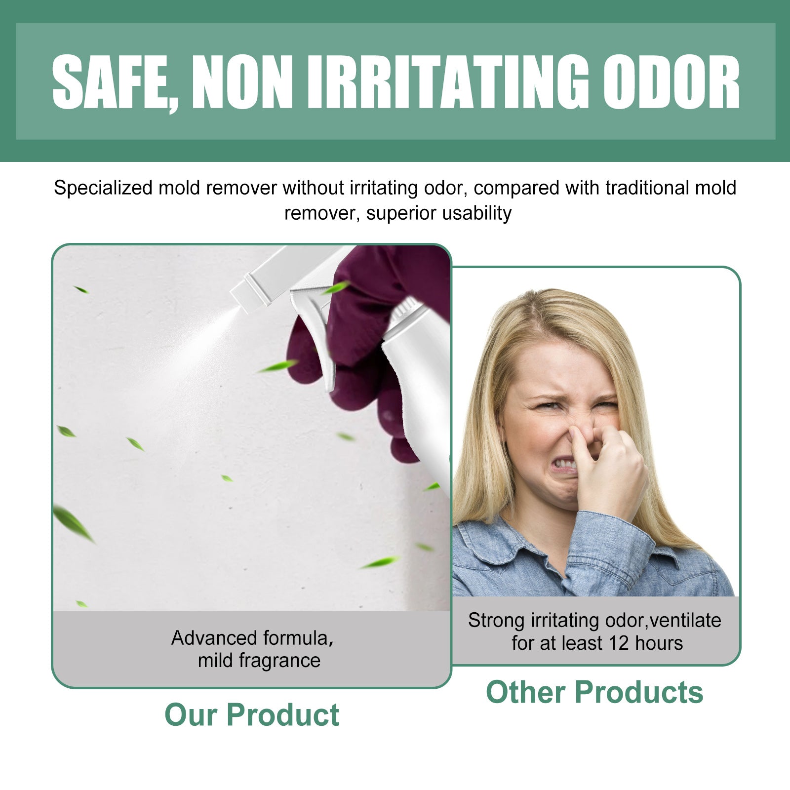 Wall Mold Remover, Furniture Tile Floor Wall Remove Mold And Prevent Mildew Cleanser - Korvel