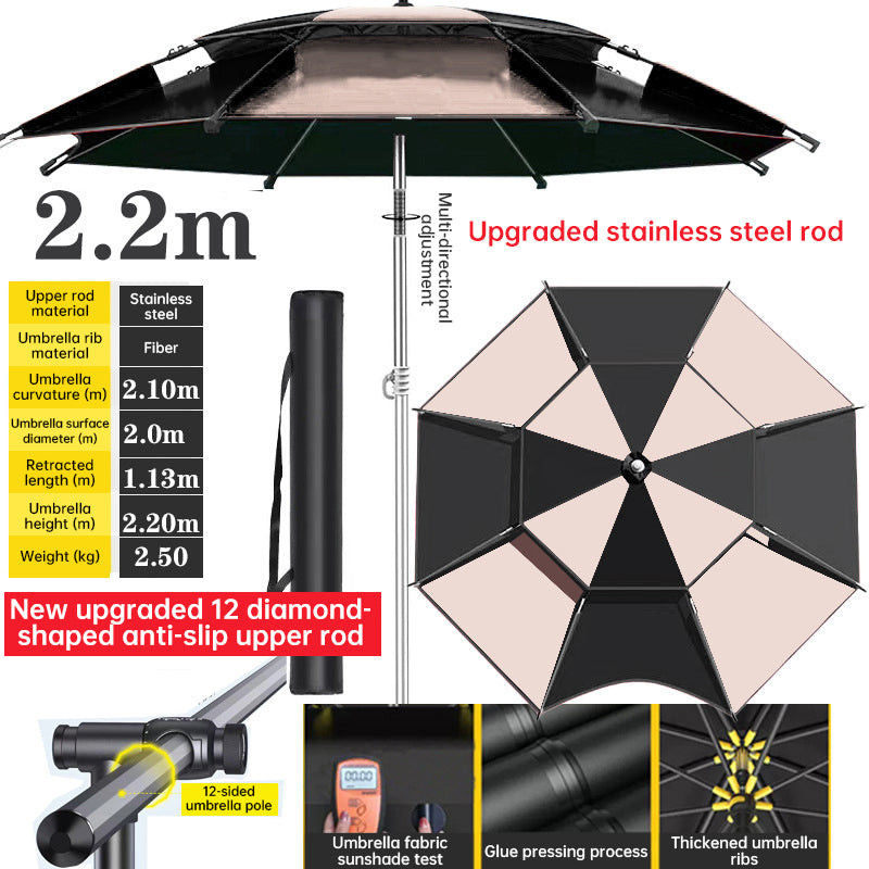 360° adjustable fishing sun umbrella: anti-UV, rainproof, portable large outdoor shade. - Korvel