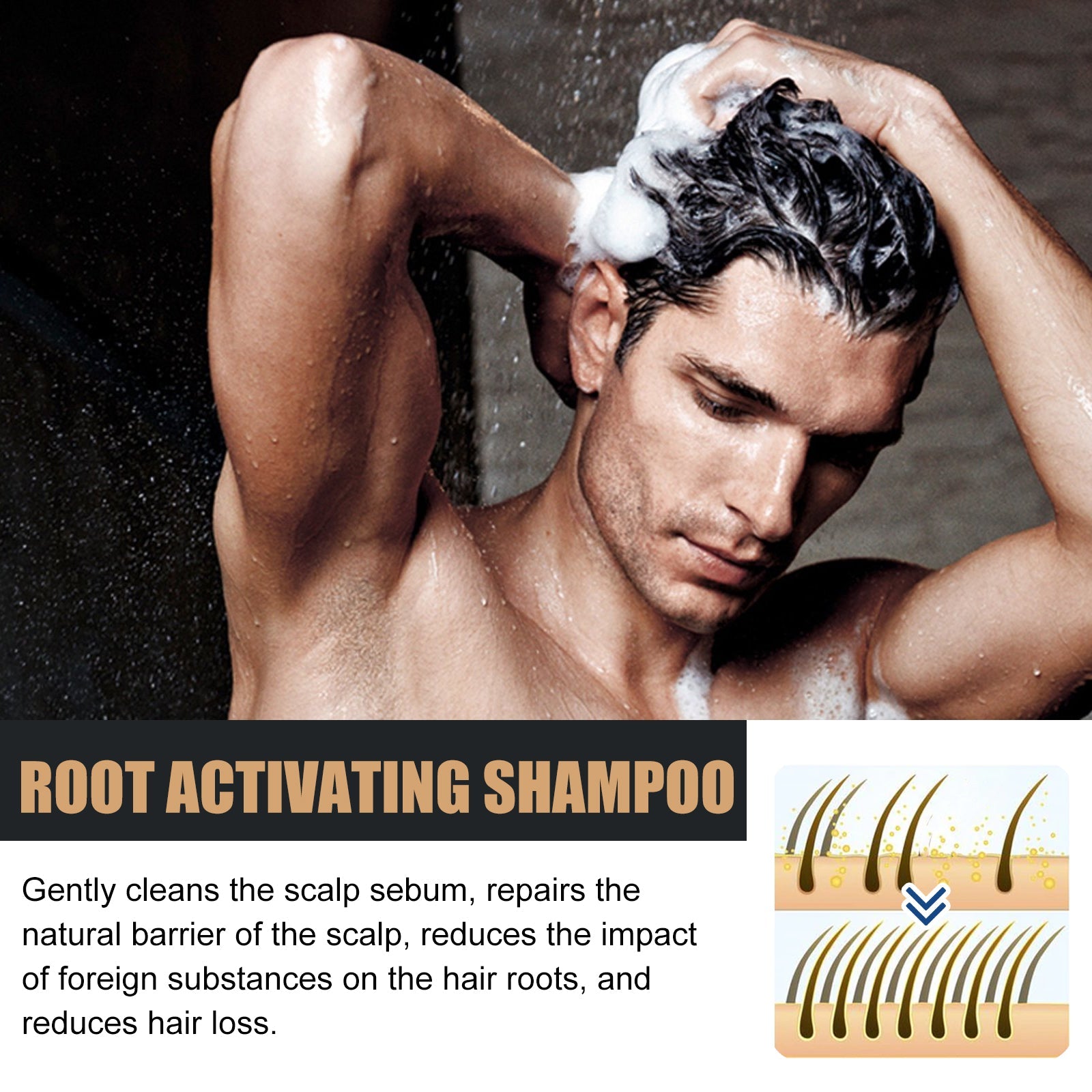 Hair Conditioner, Anti-Loss Hair Dense And Fluffy Hair Supple Strong Repair Shampoo - Korvel