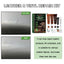 Premium Leather Restoration Kit for Furniture & Upholstery