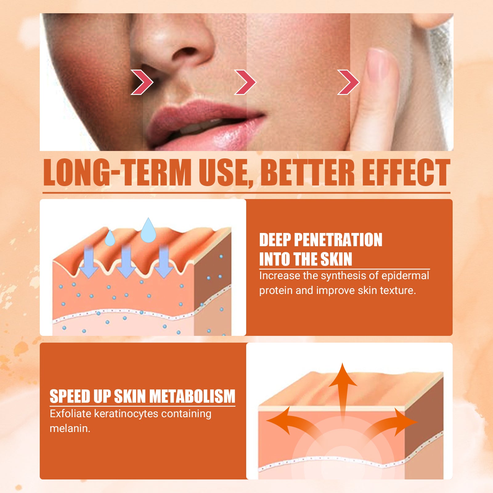 Vitamin C Moisturizing Spray Hydrates And Moisturizes Skin, Lightening Acne Spots And Whitening Spray - Korvel