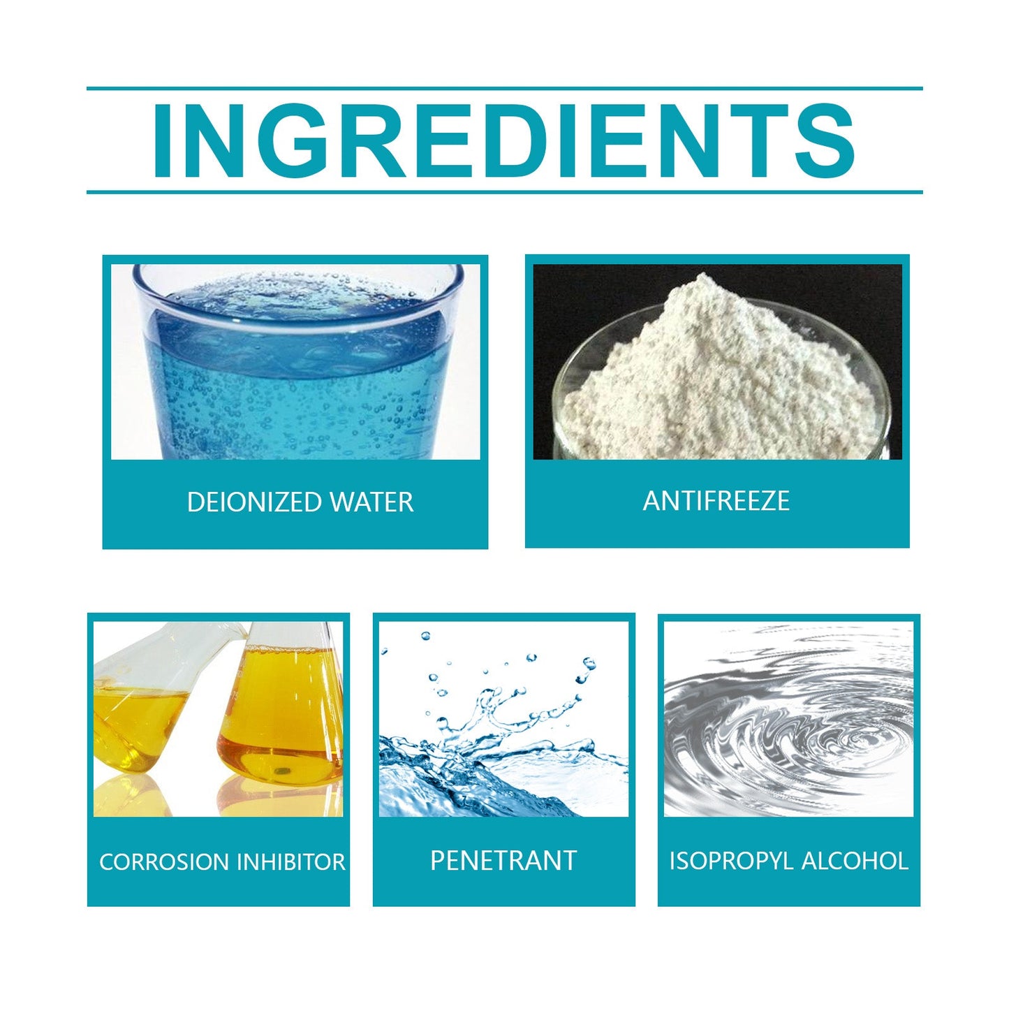 Automotive Glass Deicing And Antifreeze Agent, Anti-Fog And Dustproof Vision Agent For Automotive Front Windshield - Korvel