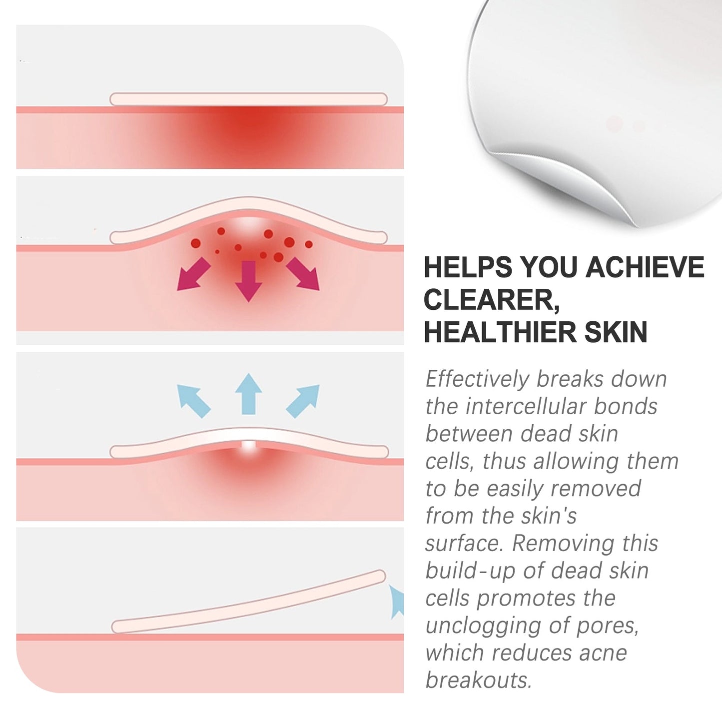 Acne Patch, Repair Acne Pimples Acne Invisible Concealer Breathable Acne Patch - Korvel