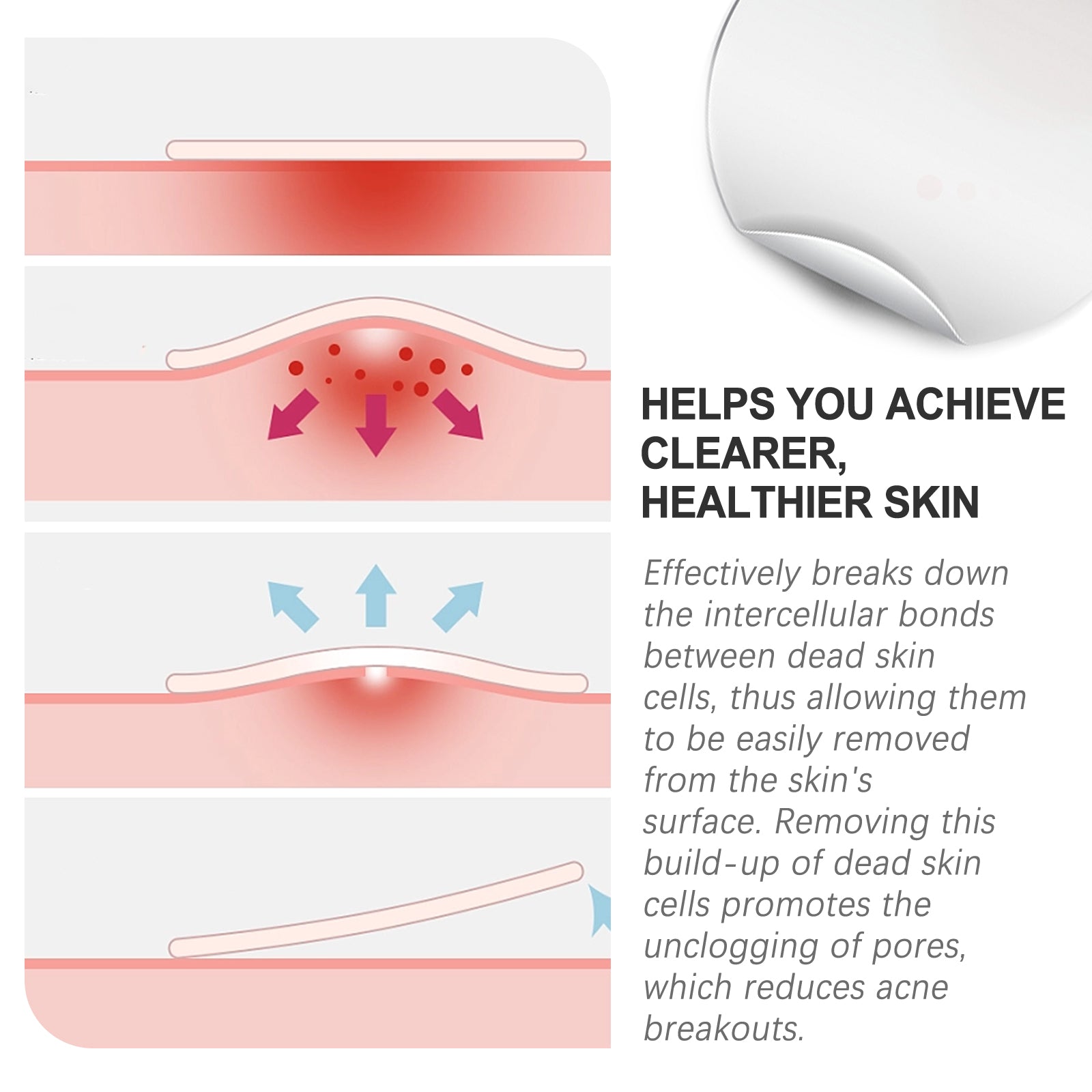 Acne Patch, Repair Acne Pimples Acne Invisible Concealer Breathable Acne Patch - Korvel