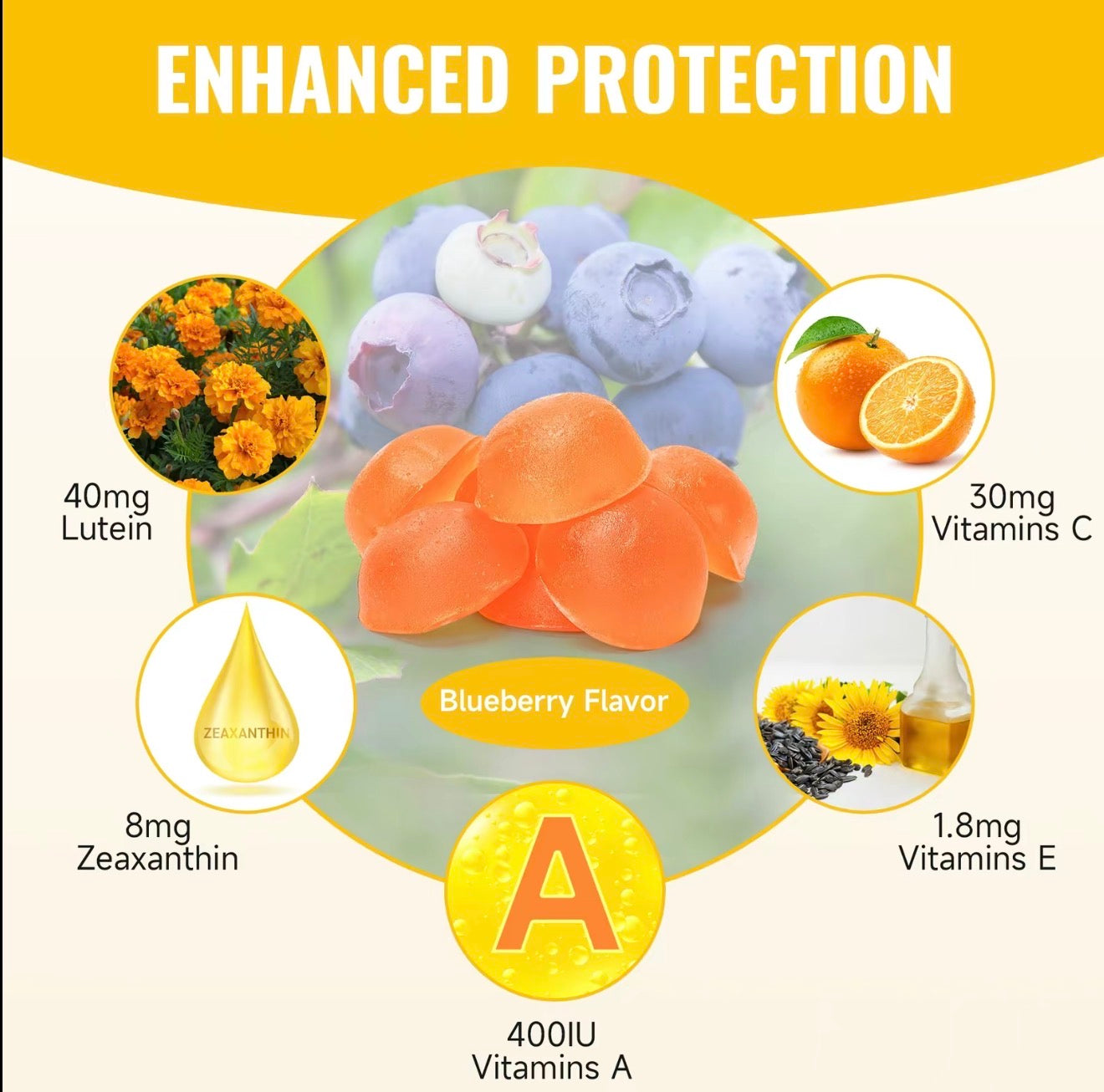VisionCare Nutrient Gummies for Eye Wellness