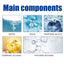 Balloon Shiny Spray for Enhanced Gloss and Appearance