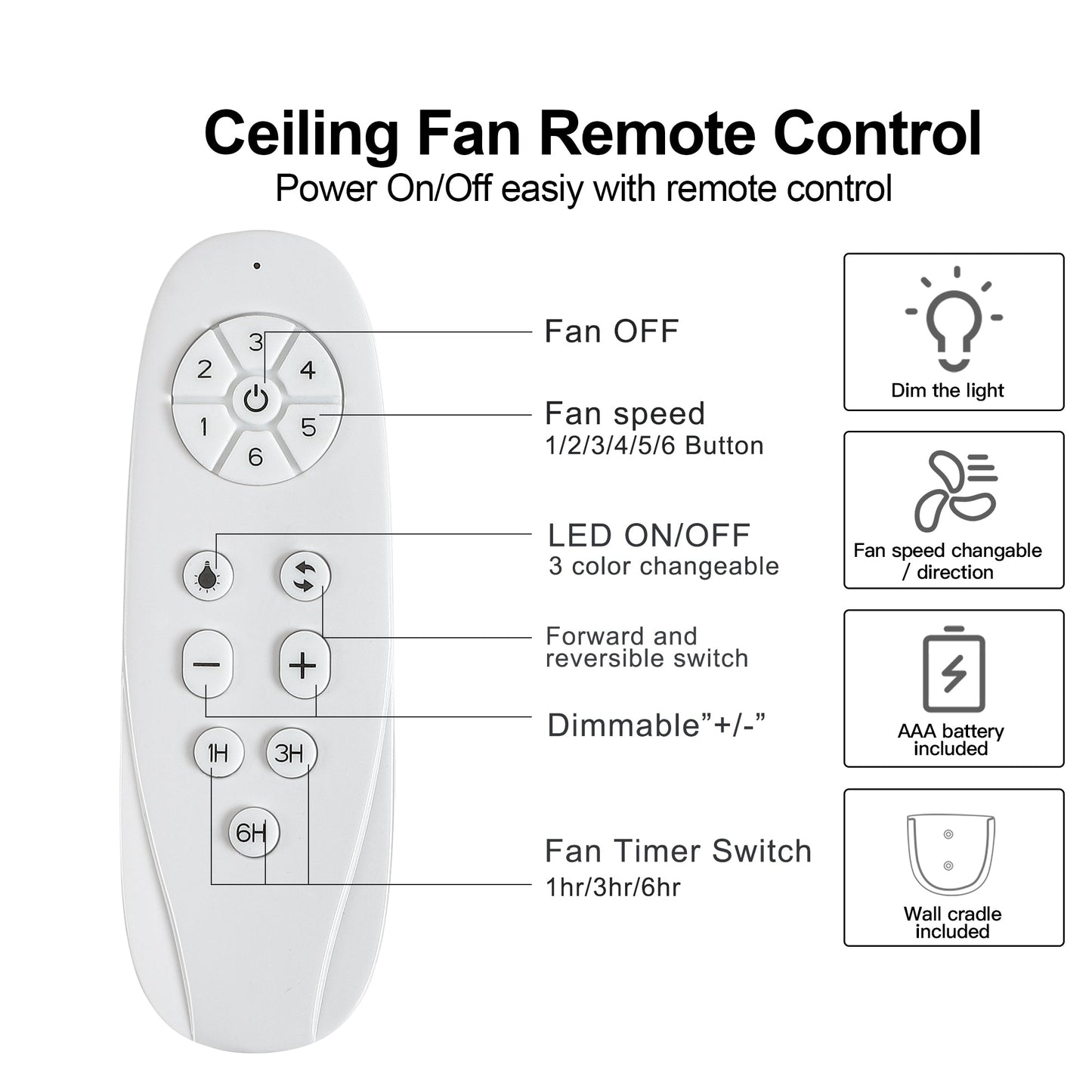 84-Inch Super Large Black Ceiling Fan with Remote Control