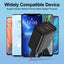 55W supports super fast charging and is fully compatible with USB+PD fast charging for mobile phone charging - Korvel