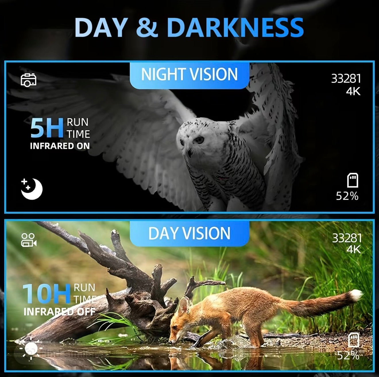 NightScope 4K Binoculars for Nighttime Exploration