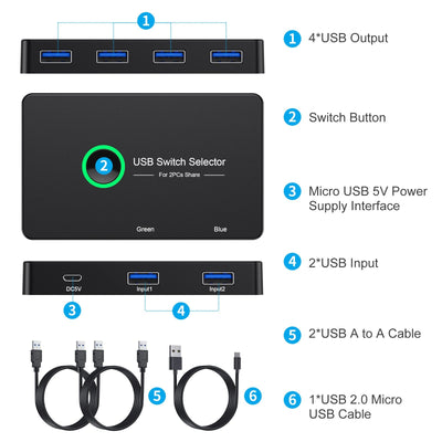 USB 3.0 4-Port Switcher Adapter for Computer Peripherals