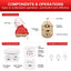 Rechargeable sound amplifier for elderly hearing aids - Korvel