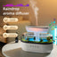 Smart Cool Mist Raindrop Air Humidifier - Portable Aroma Diffuser