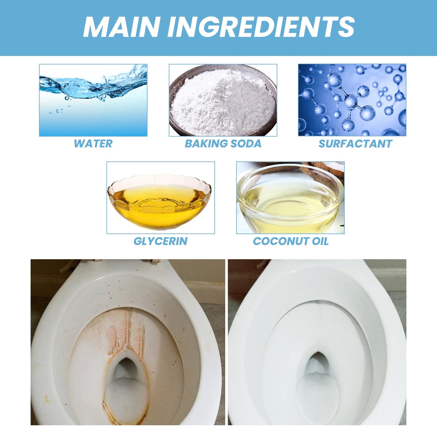 Multiple Purpose Home Decontamination Cream, Kitchen Stove Hood Heavy Oil Stain Scale Cleaning Cream - Korvel