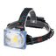 Wide Angle Headlamp 3 Modes USB Rechargeable  Camping COB LED - Korvel