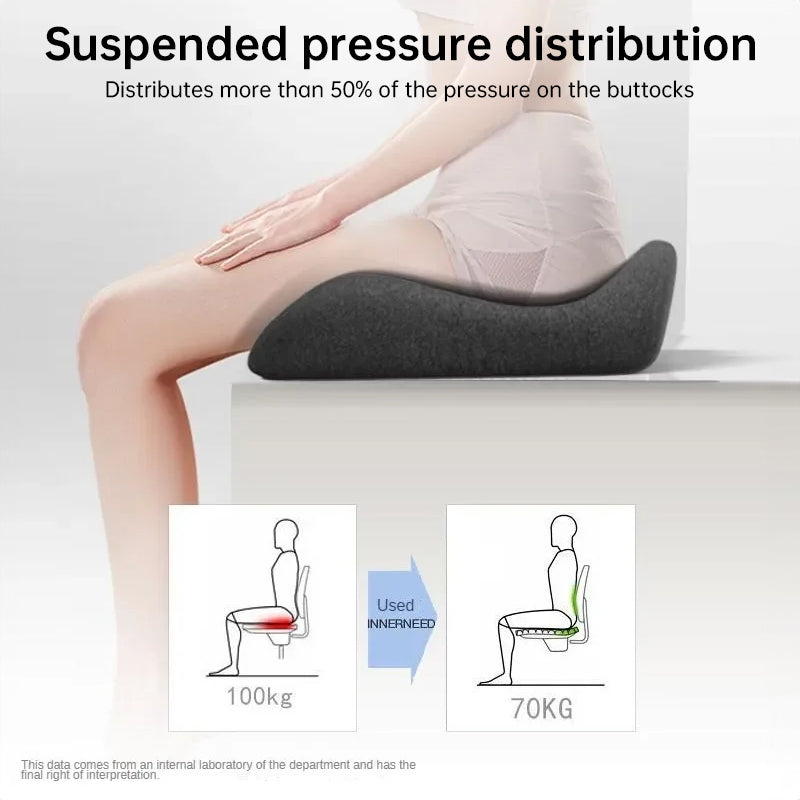 Memory Foam Coccyx Cushion. Alleviates tailbone/sciatica/back pain. Non - slip for office/car seats. - Korvel