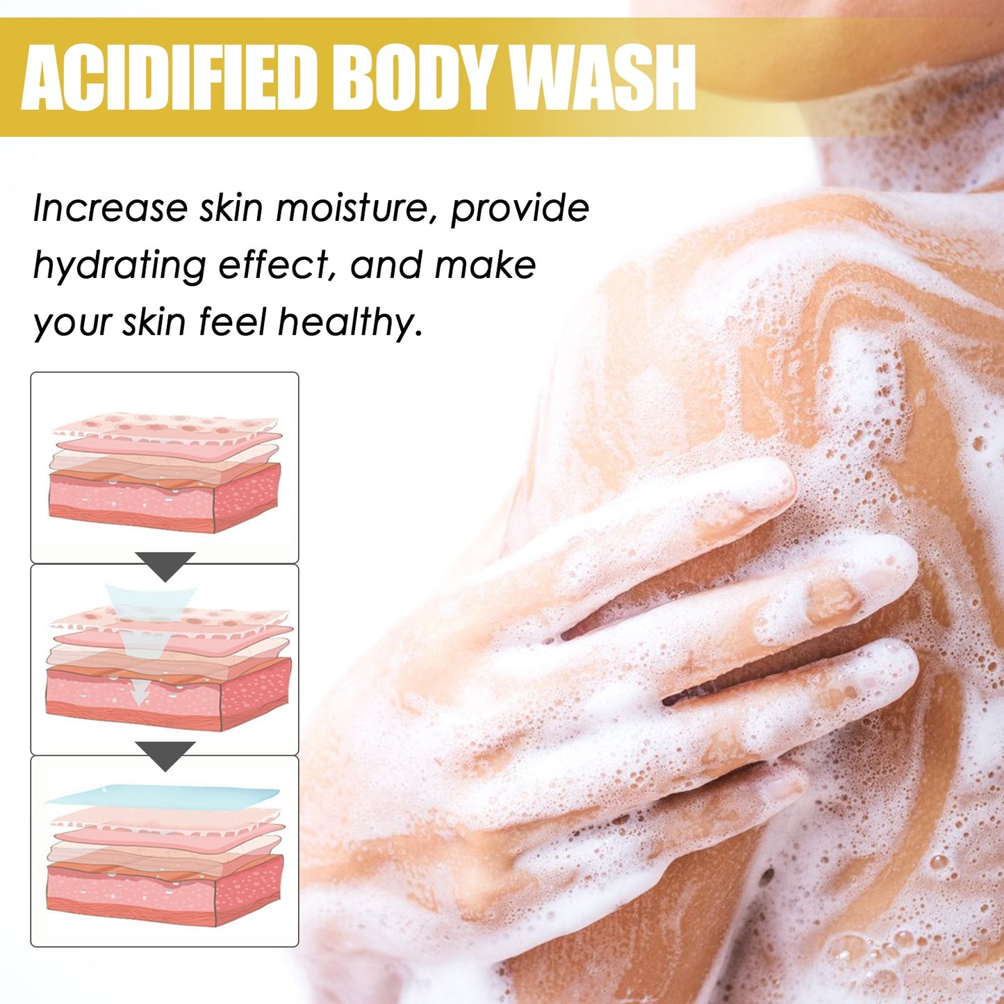 Gel douche acidifié - Gel douche nettoyant en profondeur