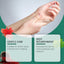 Joint Plant Cream Rub Rub Knee Soothing Body Skin Herbal Cream - Korvel