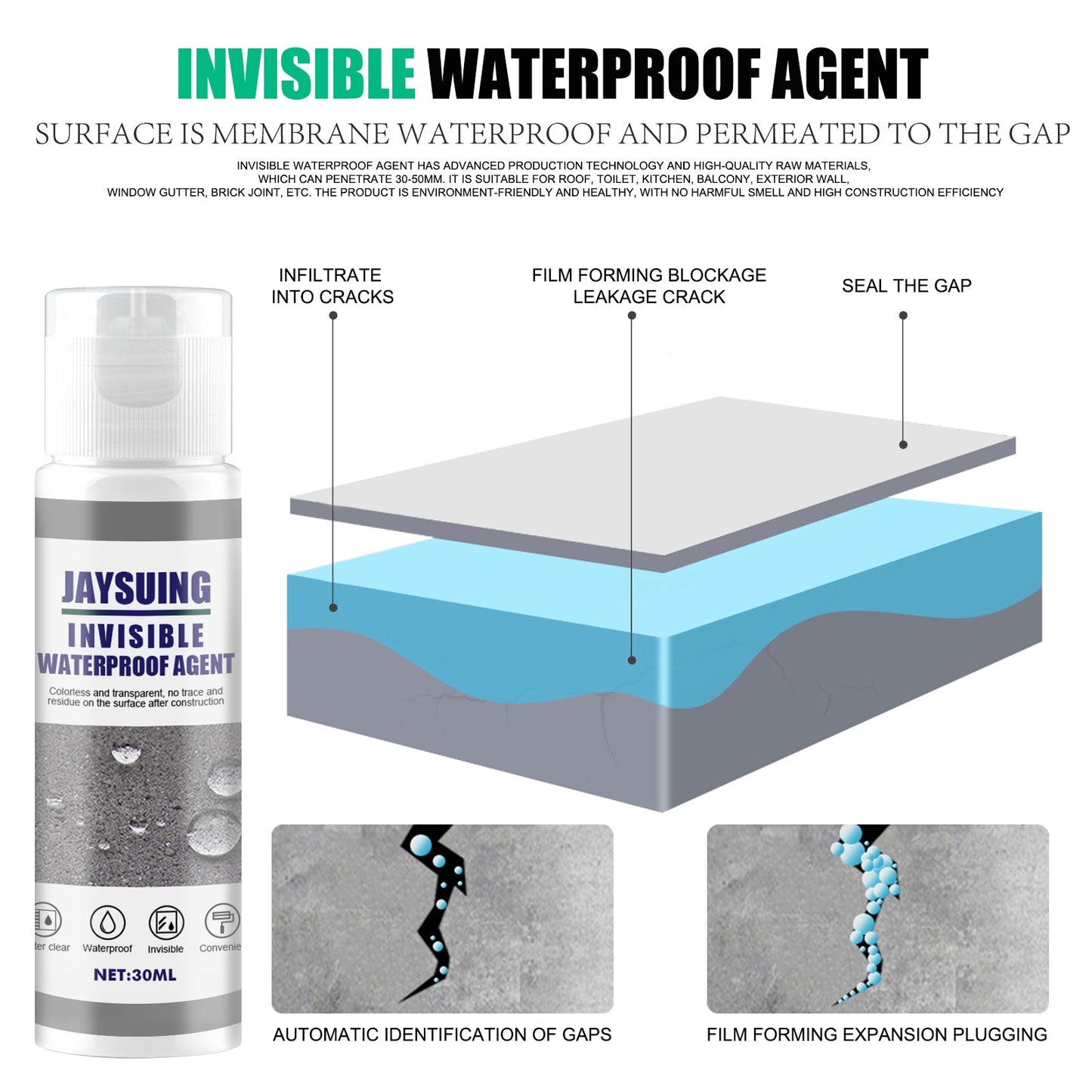 Pintura Adhesiva Impermeable Premium para Superficies Exteriores