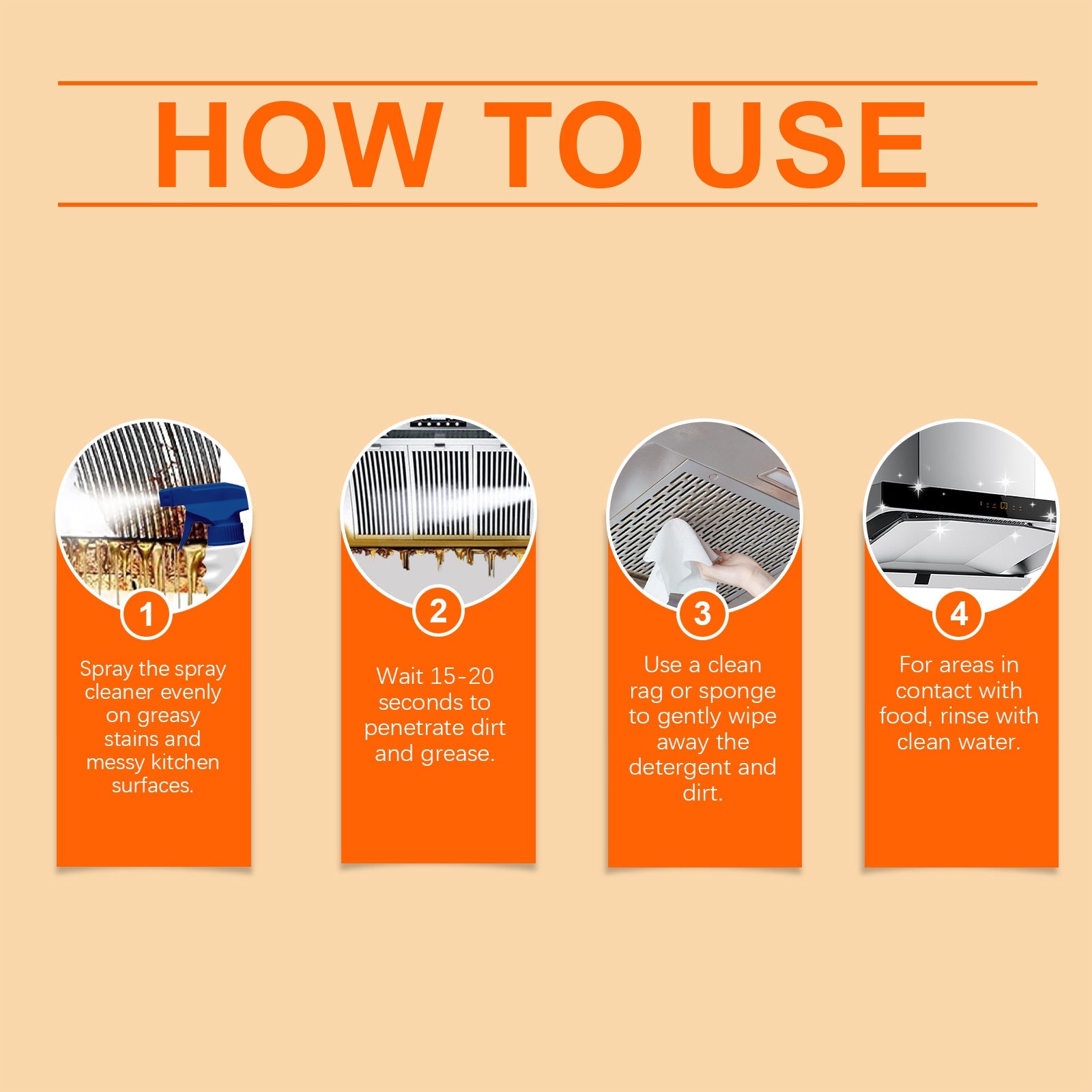 Kitchen Spray Cleaner, Kitchen Stove Hood Cleaning Oil And Dirt Removal Cleaner - Korvel