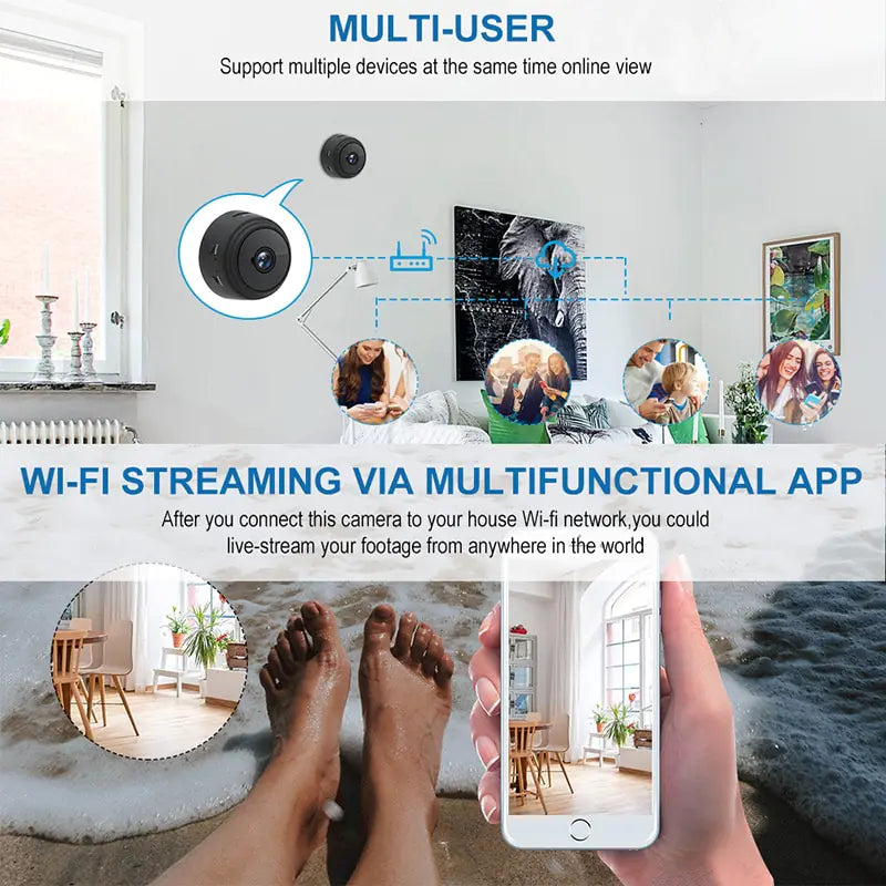 HD1080P Wireless Home Security Camera