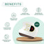 Dispositivo Eléctrico de Esculpido Facial Gua Sha
