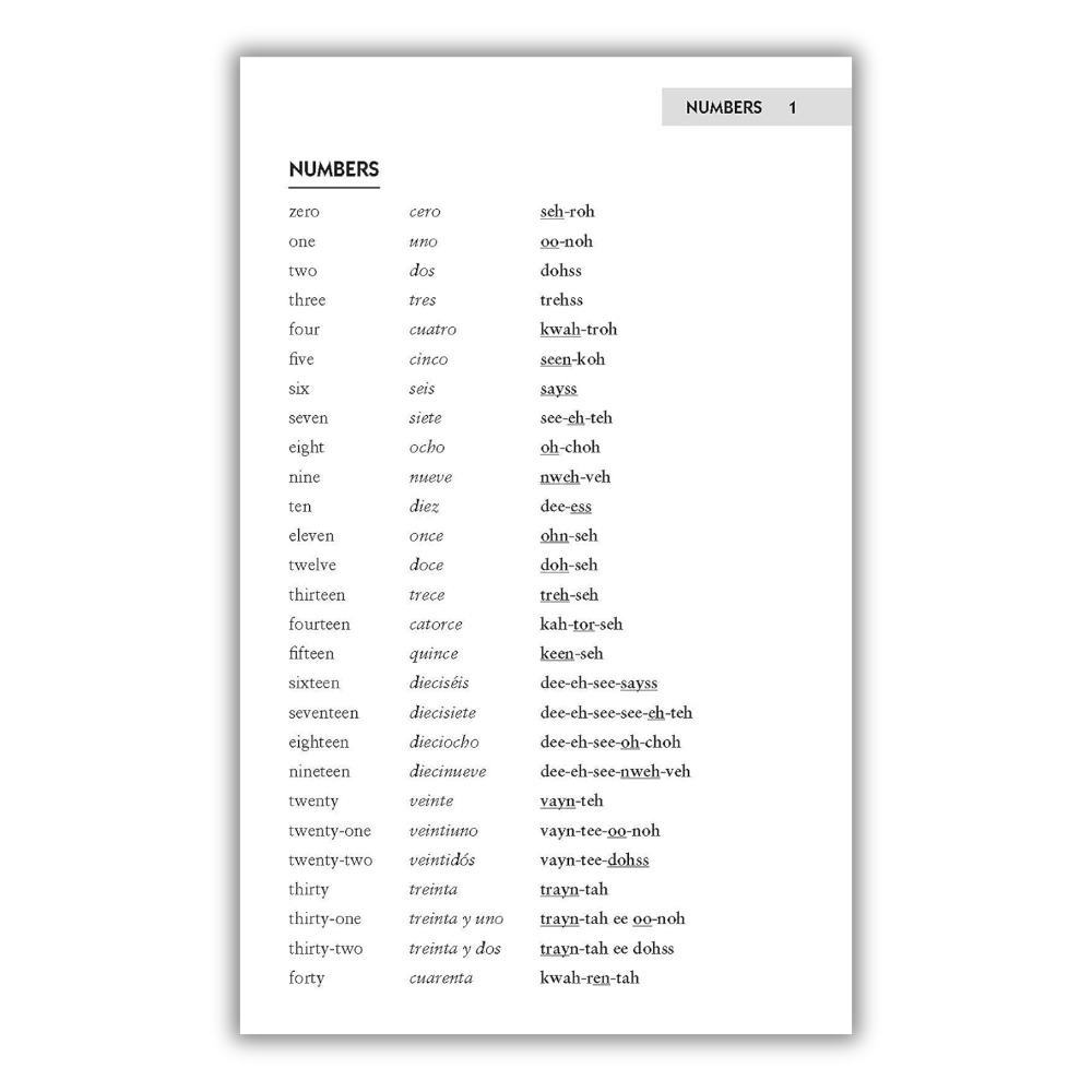 Ultimate Spanish Phrasebook: 700+ Essential Phrases for Travel