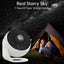 Galaxy Projector Night Light for Kids - 360° Rotating Starry Sky